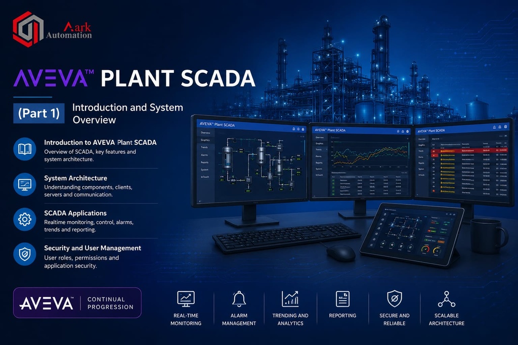 Aveva-Plant-Scada (Part 1)