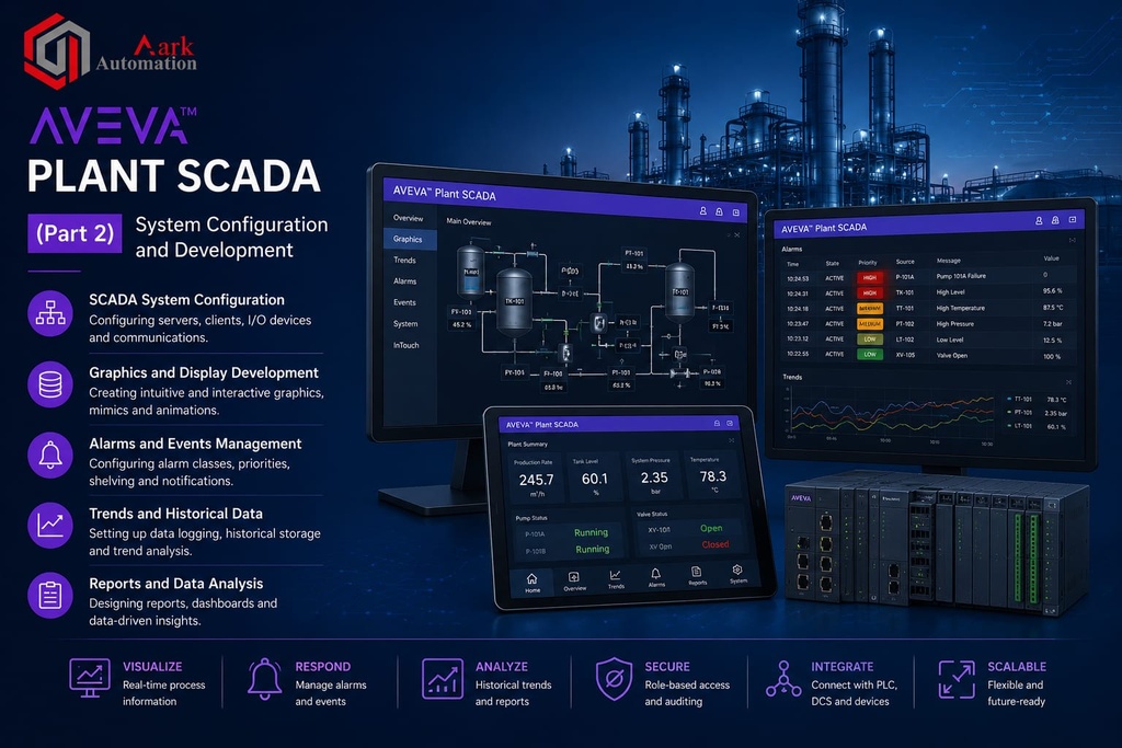 Aveva-Plant-Scada (Part 2)