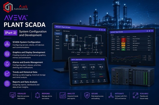 Aveva-Plant-Scada (Part 2)