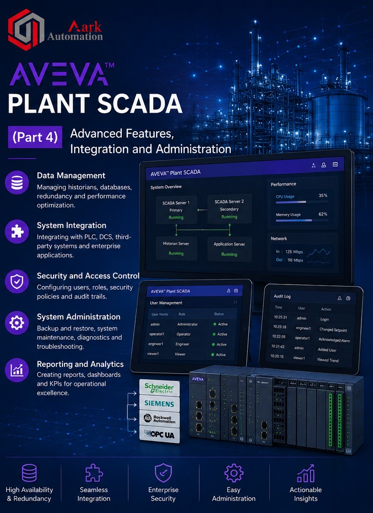 Aveva-Plant-Scada(Part 4)