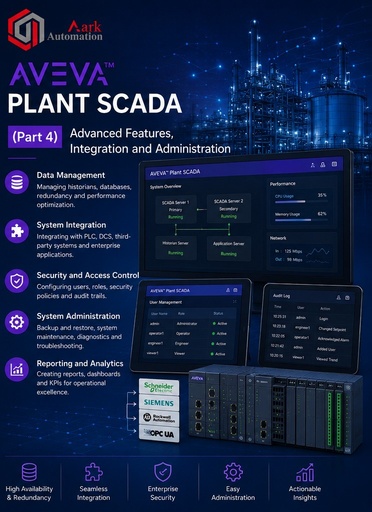 Aveva-Plant-Scada(Part 4)